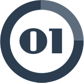 thiết kế website chuyên nghiệp